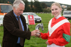 Galopp 2008